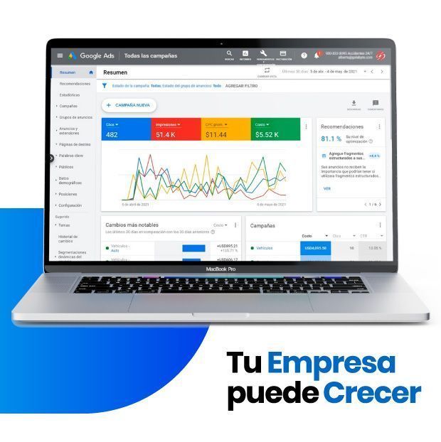 PUBLICIDAD EN GOOGLE google Ads