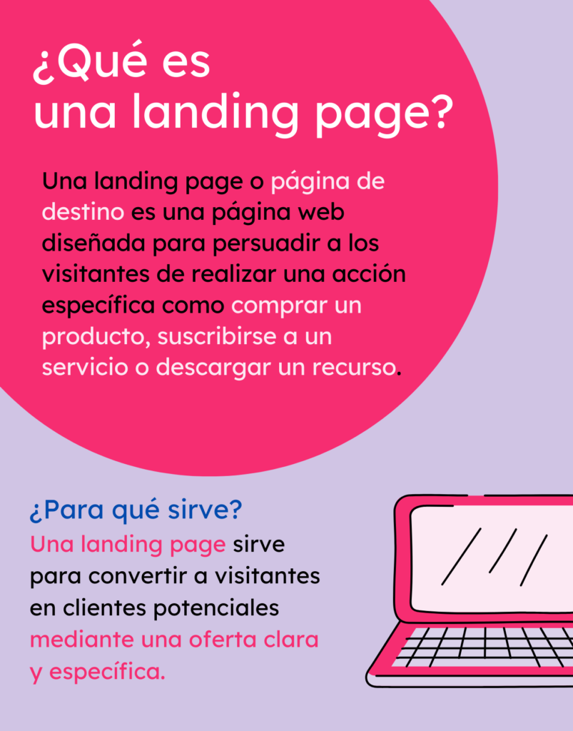 landing page paginas web zona sur